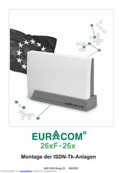 EURACOM 261F Handbuch