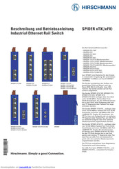 Hirschmann SPIDER 4TX/1FX-ST EEC Betriebsanleitung