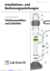 carbonit SANUNO Handbuch