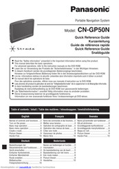 Pansasonic CN-GP50N Kurzanleitung