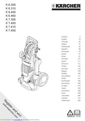 Kärcher K 6.450 Handbuch
