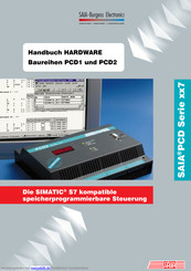 Saia PCD2.M227 Handbuch