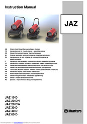 Munters JAZ 60 D Handbuch