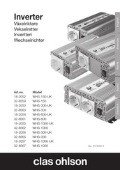 Clas Ohlson WHS-300 Bedienungsanleitung