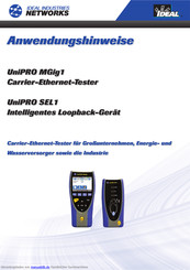 Ideal UniPRO MGig1 Anwendungshinweise