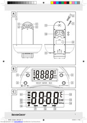 Silvercrest Z30170 Montage-, Bedienungsanleitung Und Sicherheitshinweise