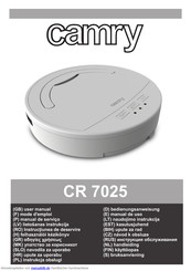 Camry CR 7025 Bedienungsanweisung