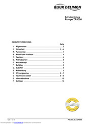 Bijur Delimon ZP5000 Betriebsanleitung