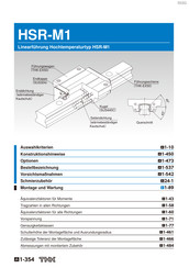 THK HSR-M1 Bedienungsanleitung