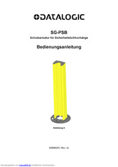 Datalogic SG-PSB -Serie Bedienungsanleitung