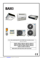 Baxi RZT160 Installations- Und Hilfehandbuch