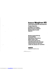 Iveco Magirus TS2/5 Bedienungsanleitung