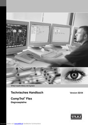 Stulz CompTrol Flex Technisches Handbuch