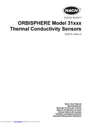 Hach ORBISPHERE 31 serie Basishandbuch