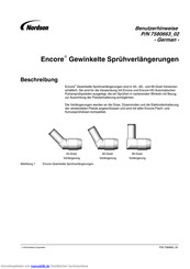 Nordson Encore Benutzerhinweise
