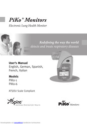 PIKO PiKo-1 Bedienungsanleitung