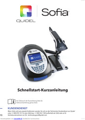 Quidel Sofia Schnellstartanleitung