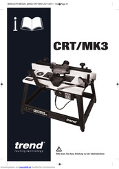 TREND CRT/MK3 Anleitung