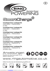 Ring Powering SmartCharge+4 Anweisungen