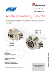 TR Electronic COH-110 Benutzerhandbuch