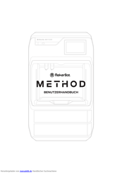 MakerBot Method Benutzerhandbuch