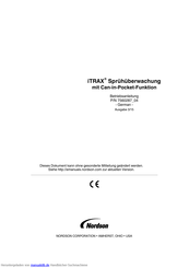 Nordson iTRAX Betriebsanleitung
