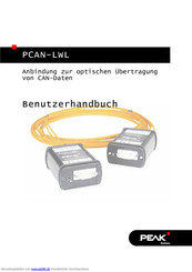 Peak PCAN-LWL Benutzerhandbuch