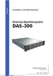 dallmeier DAS-300 Installation Und Inbetriebnahme