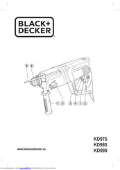 Black+Decker KD990 Übersetzung Der Original-Anleitung