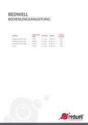 Redwell Rollingwave/Rondo 800 Bedienungsanleitung