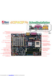 AOpen AX3SP pro Schnellinstallation