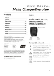 Patriot PMX600 Handbuch