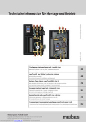 meibes LogoFresh M-Line Technische Information Für Montage Und Betrieb