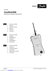 Danfoss SonoRead 868 Bedienungsanleitung