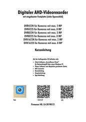 Indexa DVR422S Kurzanleitung