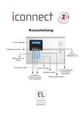 Electronics Line iConnect Bedienungsanleitung
