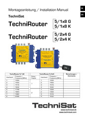 TechniSat TechniRouter 5/2x4 G Montageanleitung