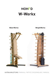Nohrd W-Workx series Aufbauanleitung