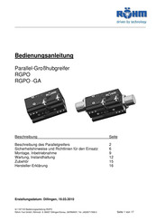 Rohm RGPO Bedienungsanleitung