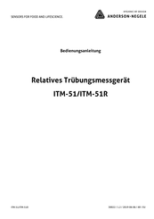 ANDERSON-NEGELE ITM-51 series Bedienungsanleitung