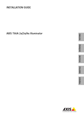 Axis T90A 2x Installationsanleitung