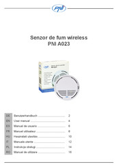 PNI A023 Benutzerhandbuch