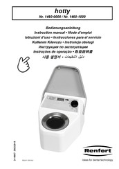 Renfert hotty LED Bedienungsanleitung