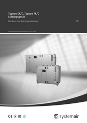 SystemAir Topvex TXC Betriebs- Und Wartungsanleitung