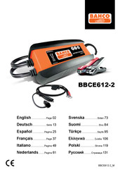 Bahco BBCE612-2 Benutzeranleitung