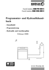 BRÖTJE Eurocondens SGB series Programmier- Und Hydraulikhandbuch