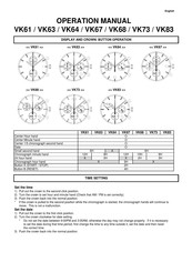 Time Module VK83 Bedienunganleitung