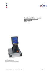 ACD DS160 Kurzübersicht