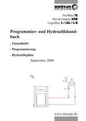 BRÖTJE NovoCondens SOB Programmier- Und Hydraulikhandbuch