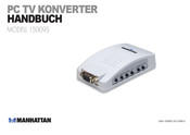 Manhattan 150095 Handbuch